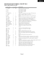 Preview for 9 page of Onkyo DR-S2.2 Service Manual