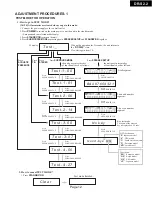 Preview for 12 page of Onkyo DR-S2.2 Service Manual