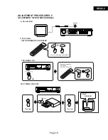 Preview for 16 page of Onkyo DR-S2.2 Service Manual