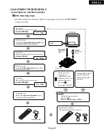 Preview for 20 page of Onkyo DR-S2.2 Service Manual