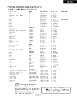 Preview for 51 page of Onkyo DR-S2.2 Service Manual