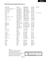 Preview for 52 page of Onkyo DR-S2.2 Service Manual