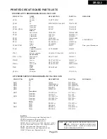 Preview for 55 page of Onkyo DR-S2.2 Service Manual