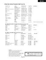 Preview for 56 page of Onkyo DR-S2.2 Service Manual