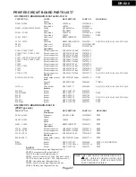 Preview for 57 page of Onkyo DR-S2.2 Service Manual