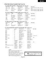 Preview for 58 page of Onkyo DR-S2.2 Service Manual