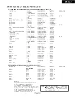 Preview for 59 page of Onkyo DR-S2.2 Service Manual