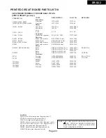 Preview for 60 page of Onkyo DR-S2.2 Service Manual