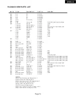 Preview for 74 page of Onkyo DR-S2.2 Service Manual