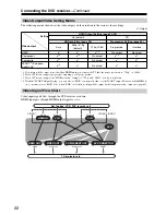 Preview for 22 page of Onkyo DR-S501 Instruction Manual