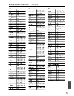 Preview for 81 page of Onkyo DR-S501 Instruction Manual