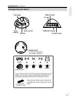 Preview for 5 page of Onkyo DS-A1X Instruction Manual