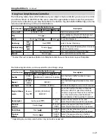 Preview for 9 page of Onkyo DS-A1X Instruction Manual