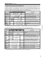 Preview for 39 page of Onkyo DS-A1X Instruction Manual