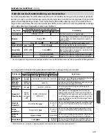 Preview for 59 page of Onkyo DS-A1X Instruction Manual