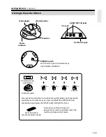 Предварительный просмотр 5 страницы Onkyo DS-A1XP Instruction Manual