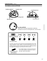 Preview for 35 page of Onkyo DS-A1XP Instruction Manual