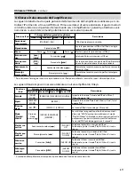 Preview for 39 page of Onkyo DS-A1XP Instruction Manual