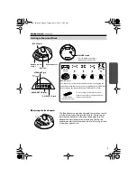 Preview for 5 page of Onkyo DS-A2 Instruction Manual