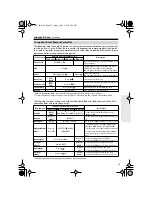 Preview for 13 page of Onkyo DS-A2 Instruction Manual