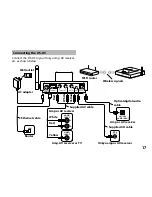 Preview for 17 page of Onkyo DS-A5 Instruction Manual