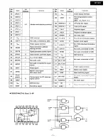 Preview for 11 page of Onkyo DT-901 Service Manual