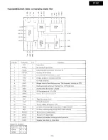 Preview for 12 page of Onkyo DT-901 Service Manual