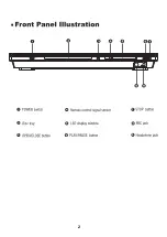 Предварительный просмотр 4 страницы Onkyo DT9904S Service Manual