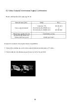 Предварительный просмотр 11 страницы Onkyo DT9904S Service Manual