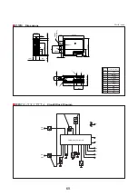 Preview for 71 page of Onkyo DT9904S Service Manual