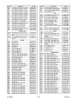 Предварительный просмотр 50 страницы Onkyo DV-BD507BCDC1N Service Manual