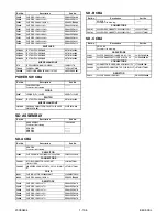 Preview for 53 page of Onkyo DV-BD507BCDC1N Service Manual