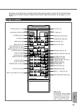 Preview for 43 page of Onkyo DV-C501 Instruction Manual