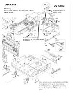 Предварительный просмотр 4 страницы Onkyo DV-C600 Service Tips Manual