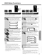 Preview for 27 page of Onkyo DV-C601 Instruction Manual