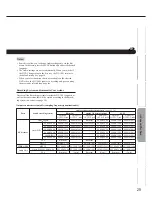 Preview for 29 page of Onkyo DV-C601 Instruction Manual