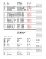 Preview for 46 page of Onkyo DV-CP701 Service Manual