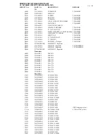 Preview for 49 page of Onkyo DV-CP701 Service Manual