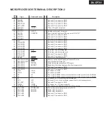 Preview for 68 page of Onkyo DV-CP701 Service Manual