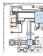 Preview for 5 page of Onkyo DV-CP704 Service Manual