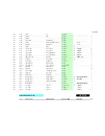 Preview for 30 page of Onkyo DV-CP706 Service Manual