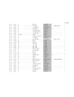 Preview for 42 page of Onkyo DV-CP706 Service Manual