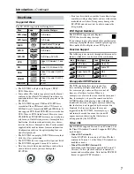 Preview for 7 page of Onkyo DV-CP802 Instruction Manual