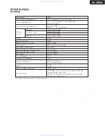 Preview for 2 page of Onkyo DV-CP802 Service Manual