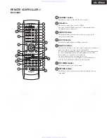 Preview for 9 page of Onkyo DV-CP802 Service Manual