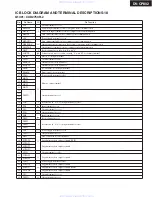 Preview for 83 page of Onkyo DV-CP802 Service Manual