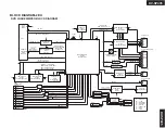 Preview for 14 page of Onkyo DV DV-SP405 Service Manual