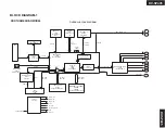 Preview for 16 page of Onkyo DV DV-SP405 Service Manual