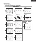 Preview for 61 page of Onkyo DV DV-SP405 Service Manual