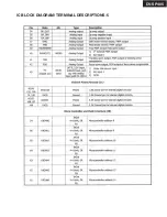 Preview for 73 page of Onkyo DV DV-SP405 Service Manual